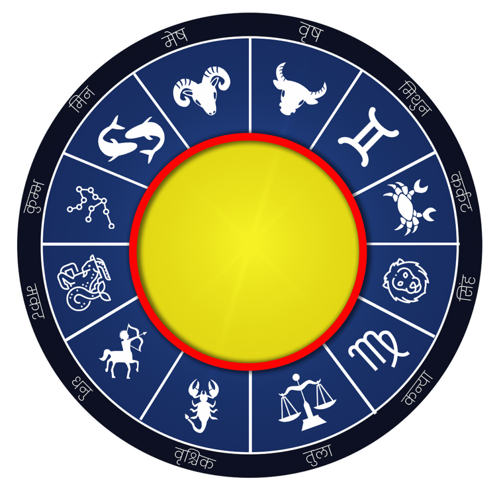 horoscope-7730626_1280 आज का राशिफल 2025 | Aaj Ki Rashi | Daily Horoscope in Hindi